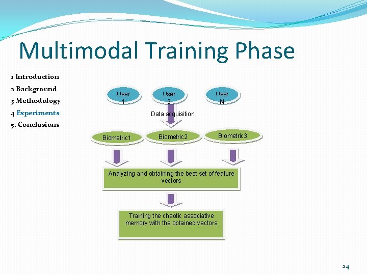 Multimodal Training Phase 1 Introduction 2 Background 3 Methodology User 1 4 Experiments User