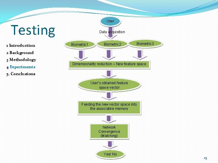 User Testing 1 Introduction Data acquisition Biometric 1 Biometric 2 Biometric 3 2 Background