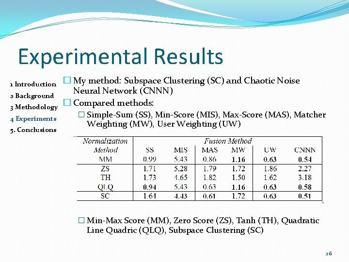 Experimental Results 1 Introduction 2 Background 3 Methodology 4 Experiments 5. Conclusions � My