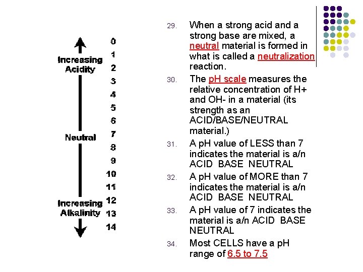 29. 30. 31. 32. 33. 34. When a strong acid and a strong base