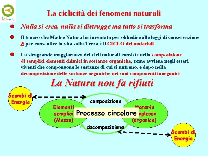 La ciclicità dei fenomeni naturali Nulla si crea, nulla si distrugge ma tutto si