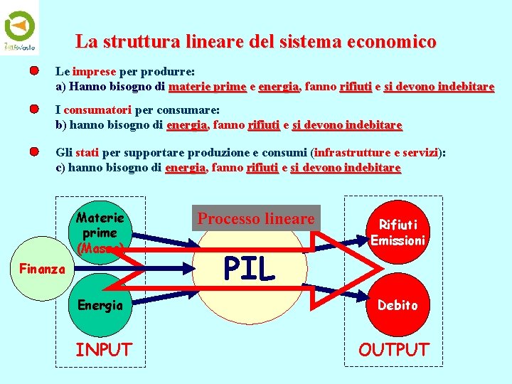La struttura lineare del sistema economico Le imprese per produrre: a) Hanno bisogno di