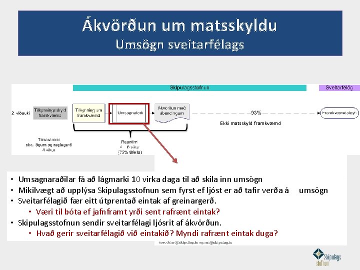 Ákvörðun um matsskyldu Umsögn sveitarfélags Ekki matsskyld framkvæmd • Umsagnaraðilar fá að lágmarki 10