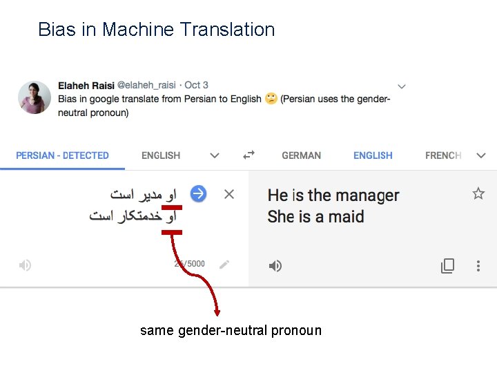 Bias in Machine Translation same gender-neutral pronoun 