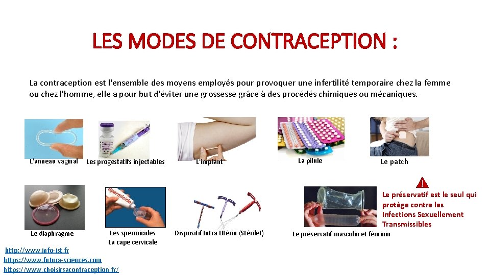 LES MODES DE CONTRACEPTION : La contraception est l'ensemble des moyens employés pour provoquer