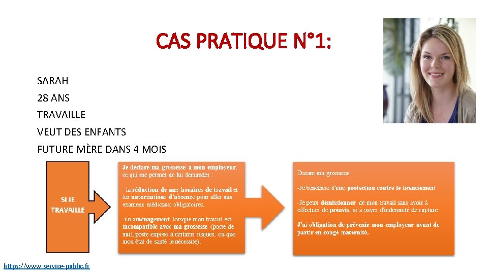 CAS PRATIQUE N° 1: SARAH 28 ANS TRAVAILLE VEUT DES ENFANTS FUTURE MÈRE DANS