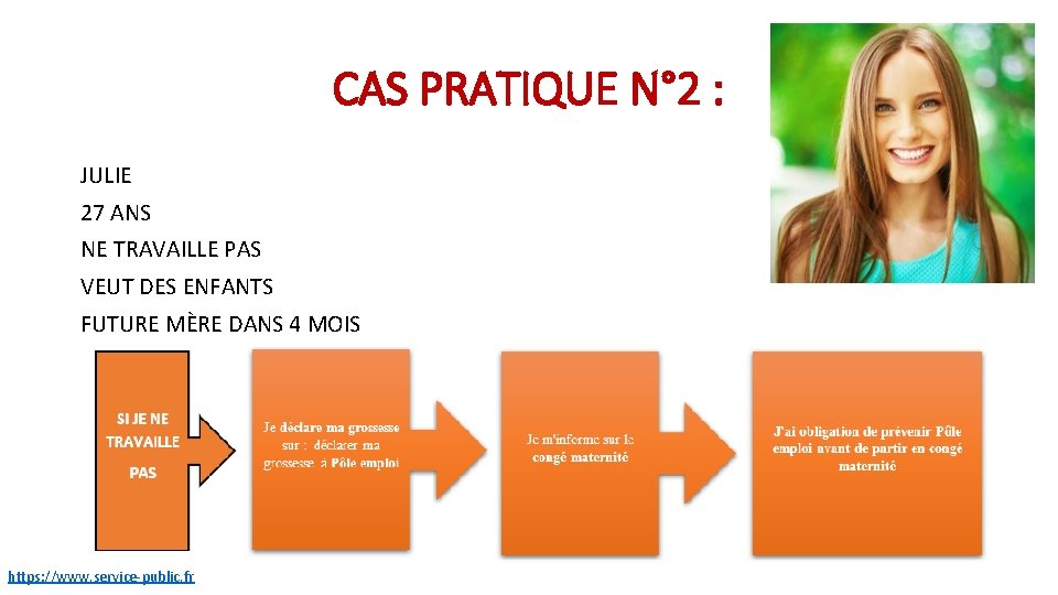 CAS PRATIQUE N° 2 : JULIE 27 ANS NE TRAVAILLE PAS VEUT DES ENFANTS