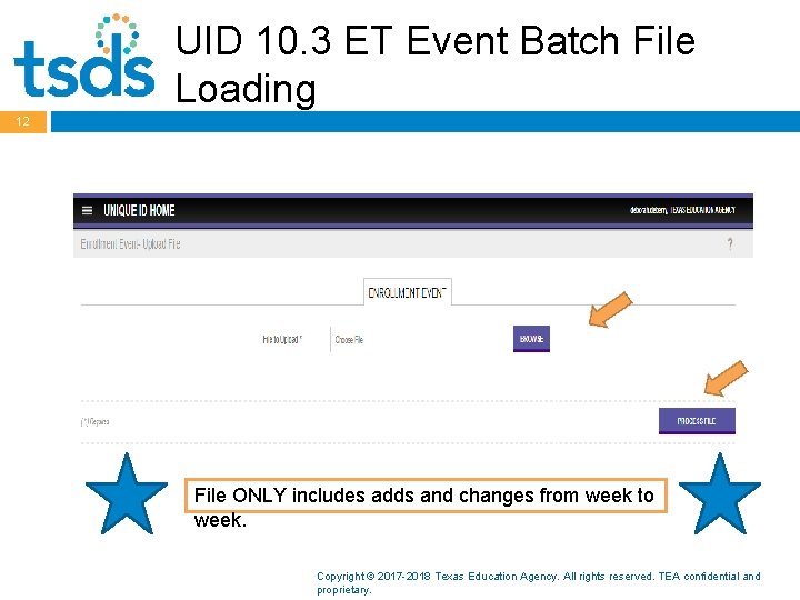 UID 10. 3 ET Event Batch File Loading 12 File ONLY includes adds and