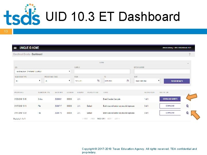 UID 10. 3 ET Dashboard 13 Copyright © 2017 -2018 Texas Education Agency. All