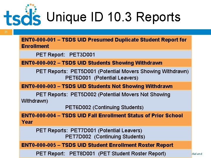 Unique ID 10. 3 Reports 31 ENT 0 -001 – TSDS UID Presumed Duplicate