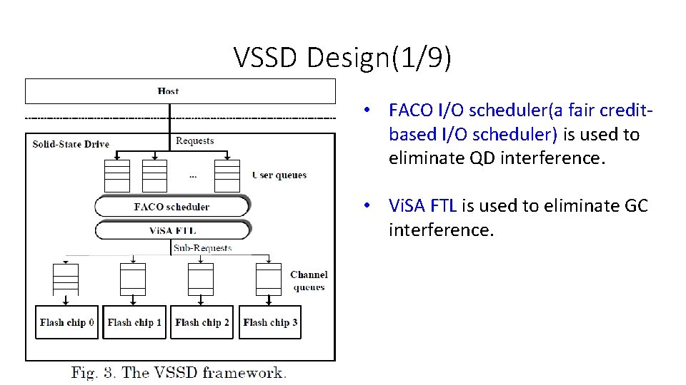 VSSD Design(1/9) • FACO I/O scheduler(a fair creditbased I/O scheduler) is used to eliminate