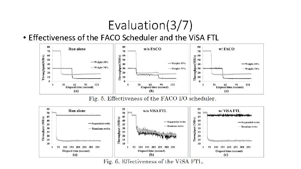 Evaluation(3/7) • Effectiveness of the FACO Scheduler and the Vi. SA FTL 