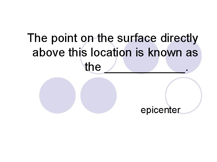 The point on the surface directly above this location is known as the ______.