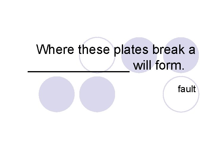 Where these plates break a _______ will form. fault 
