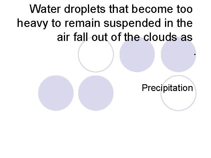 Water droplets that become too heavy to remain suspended in the air fall out