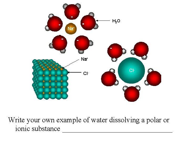 Write your own example of water dissolving a polar or ionic substance _______________ 