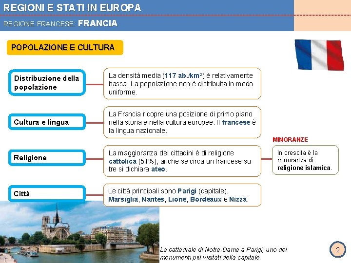 REGIONI E STATI IN EUROPA REGIONE FRANCESE: FRANCIA POPOLAZIONE E CULTURA Distribuzione della popolazione
