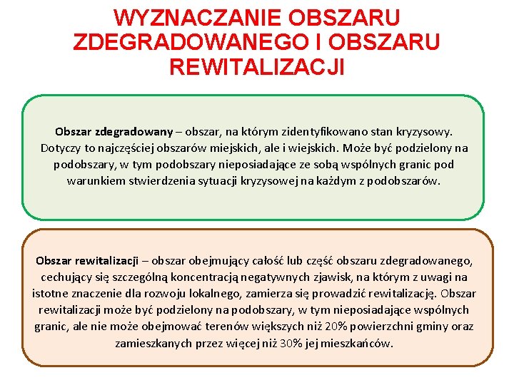 WYZNACZANIE OBSZARU ZDEGRADOWANEGO I OBSZARU REWITALIZACJI Obszar zdegradowany – obszar, na którym zidentyfikowano stan