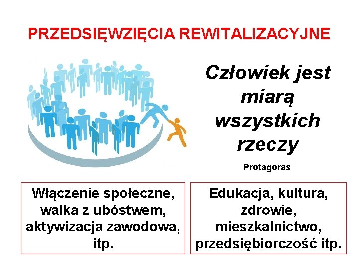 PRZEDSIĘWZIĘCIA REWITALIZACYJNE Człowiek jest miarą wszystkich rzeczy Protagoras Włączenie społeczne, walka z ubóstwem, aktywizacja