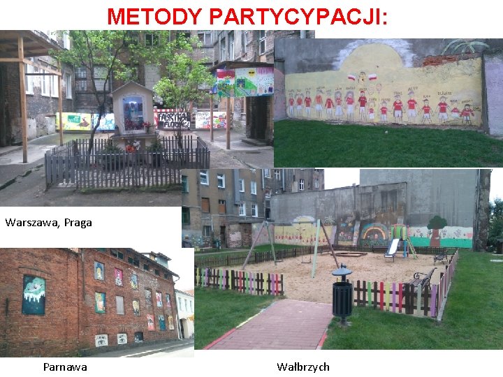 METODY PARTYCYPACJI: Warszawa, Praga Parnawa Wałbrzych METODY PARTYCYPACJI: Warszawa, Praga Parnawa Wałbrzych