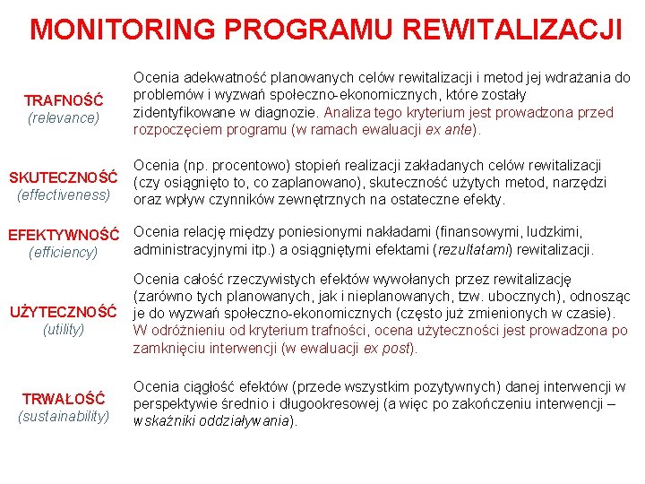 MONITORING PROGRAMU REWITALIZACJI KRYTERIUM: OPIS: TRAFNOŚĆ (relevance) Ocenia adekwatność planowanych celów rewitalizacji i metod MONITORING PROGRAMU REWITALIZACJI KRYTERIUM: OPIS: TRAFNOŚĆ (relevance) Ocenia adekwatność planowanych celów rewitalizacji i metod