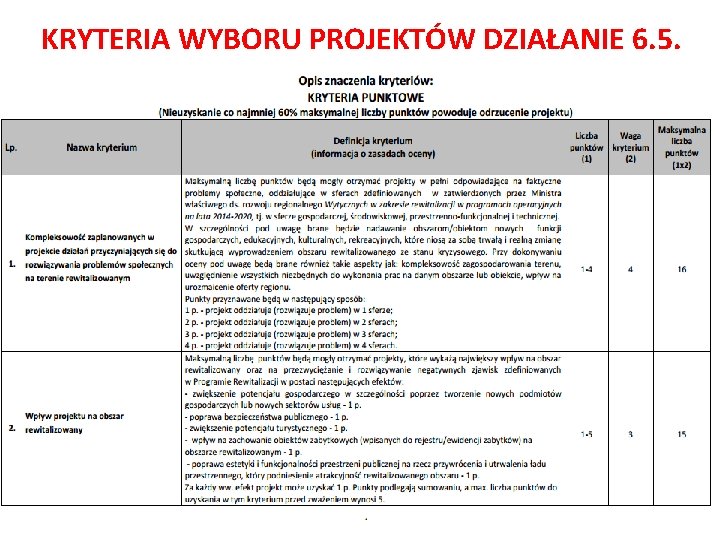 KRYTERIA WYBORU PROJEKTÓW DZIAŁANIE 6. 5. 