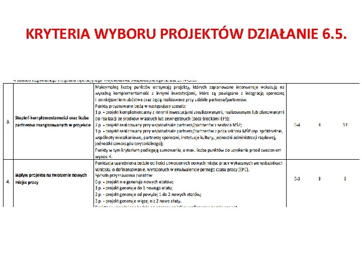 KRYTERIA WYBORU PROJEKTÓW DZIAŁANIE 6. 5. 