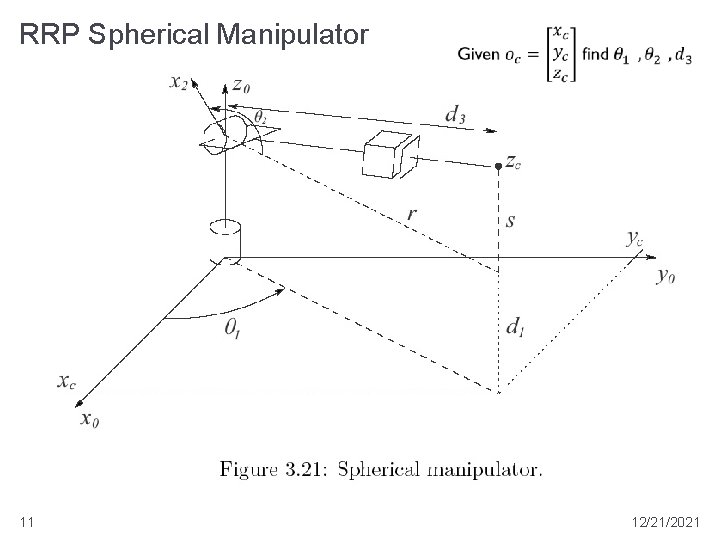 RRP Spherical Manipulator 11 12/21/2021 