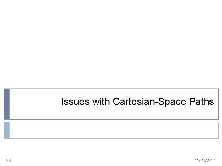 Issues with Cartesian-Space Paths 36 12/21/2021 