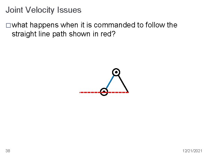 Joint Velocity Issues � what happens when it is commanded to follow the straight