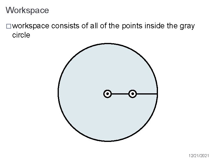 Workspace � workspace consists of all of the points inside the gray circle 12/21/2021