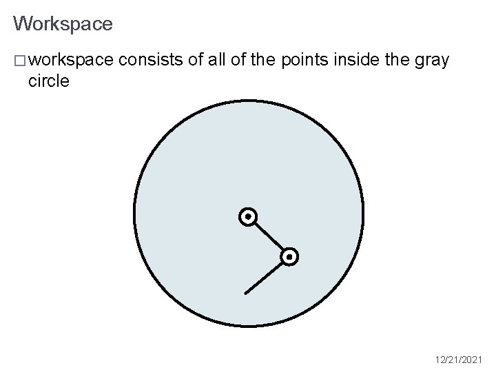 Workspace � workspace consists of all of the points inside the gray circle 12/21/2021