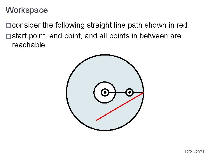 Workspace � consider the following straight line path shown in red � start point,