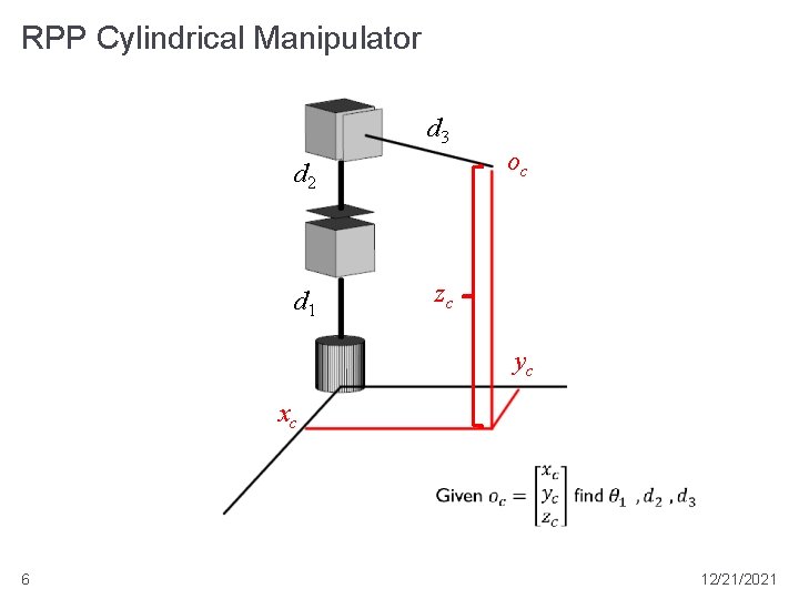 RPP Cylindrical Manipulator d 3 d 2 d 1 oc zc yc xc 6
