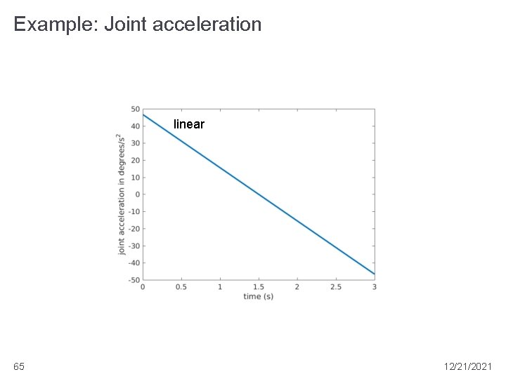 Example: Joint acceleration linear 65 12/21/2021 