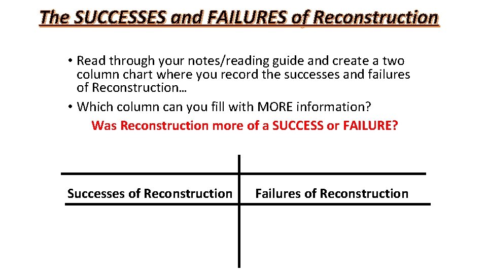 The SUCCESSES and FAILURES of Reconstruction • Read through your notes/reading guide and create