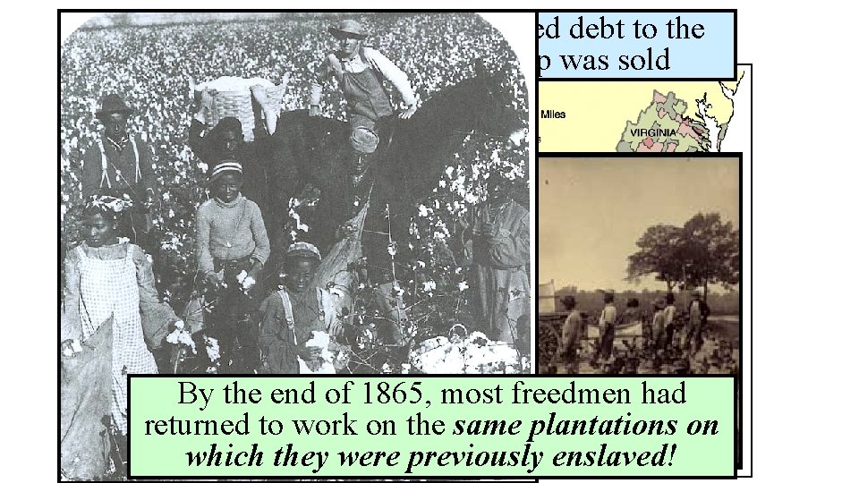 Problem: families accumulated debt to the Sharecropping landowner before their crop was sold By