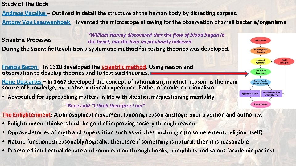 Study of The Body Andreas Vesalius – Outlined in detail the structure of the