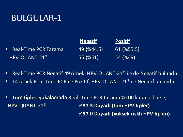 BULGULAR-1 § Real-Time PCR Tarama HPV-QUANT-21® Negatif 49 (%44. 5) 56 (%51) Pozitif 61