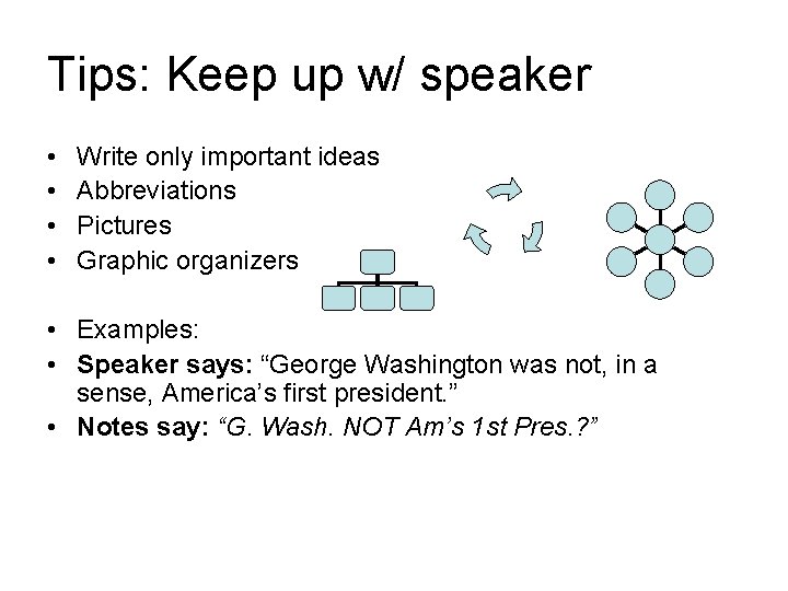 Tips: Keep up w/ speaker • • Write only important ideas Abbreviations Pictures Graphic