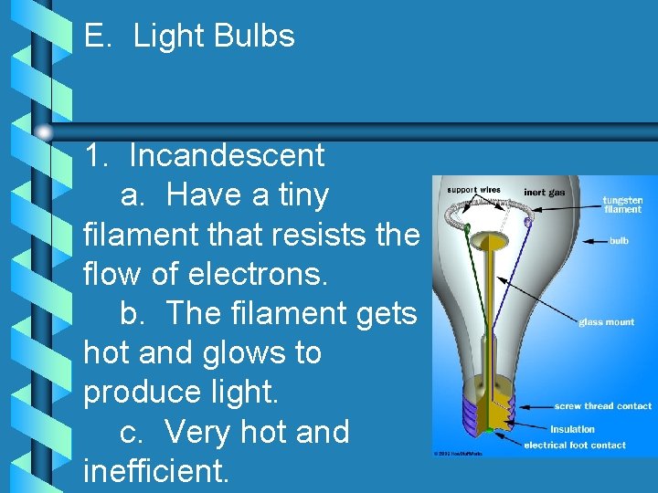 E. Light Bulbs 1. Incandescent a. Have a tiny filament that resists the flow