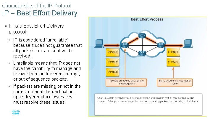 Characteristics of the IP Protocol IP – Best Effort Delivery § IP is a