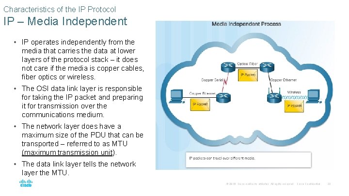 Characteristics of the IP Protocol IP – Media Independent • IP operates independently from