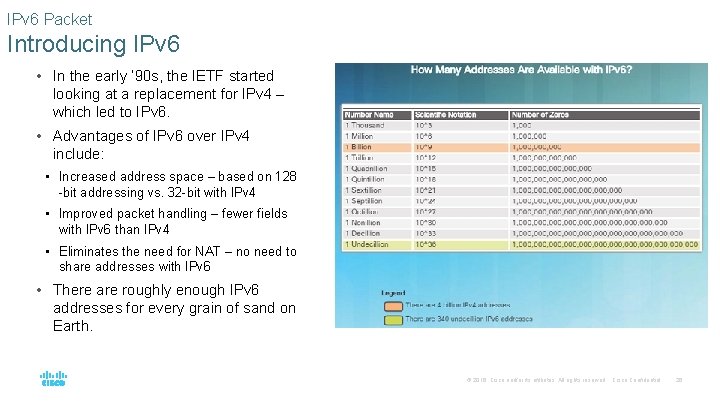 IPv 6 Packet Introducing IPv 6 • In the early ‘ 90 s, the