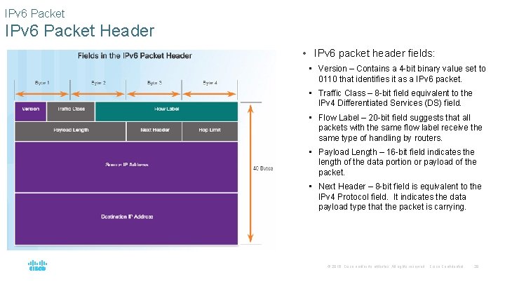 IPv 6 Packet Header • IPv 6 packet header fields: • Version – Contains