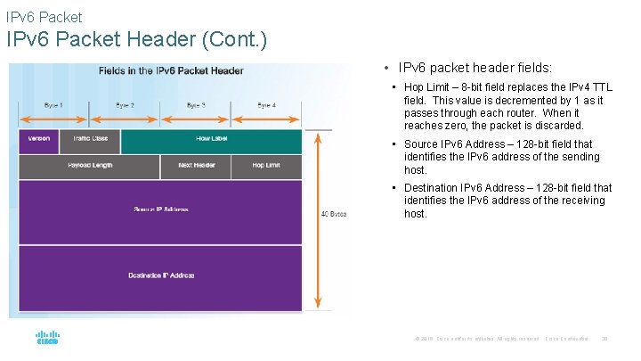 IPv 6 Packet Header (Cont. ) • IPv 6 packet header fields: • Hop