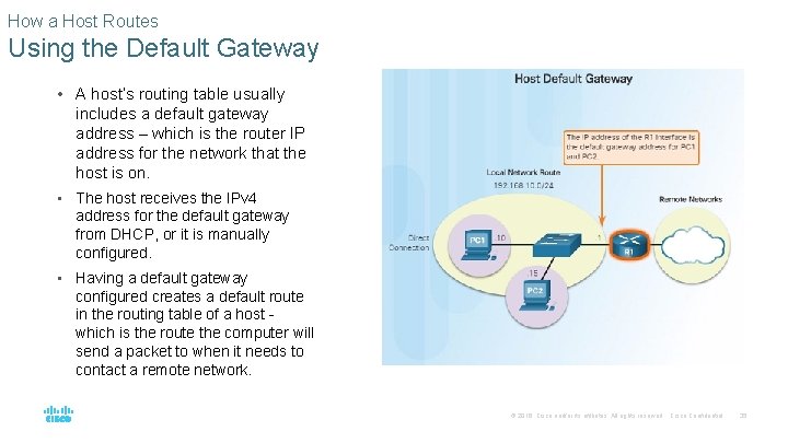 How a Host Routes Using the Default Gateway • A host’s routing table usually