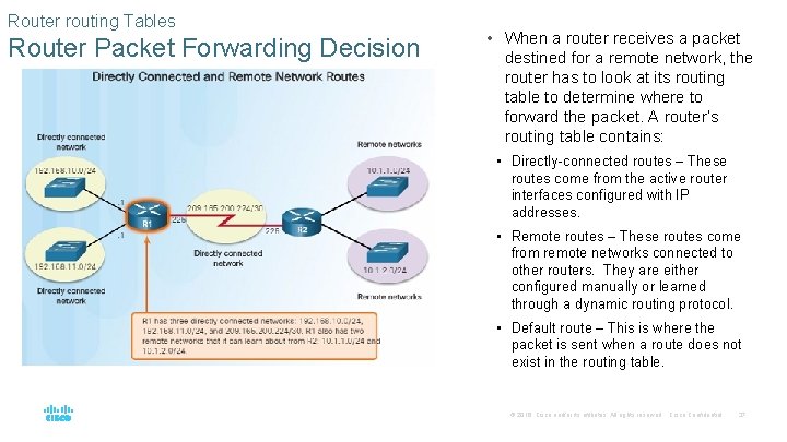 Router routing Tables Router Packet Forwarding Decision • When a router receives a packet