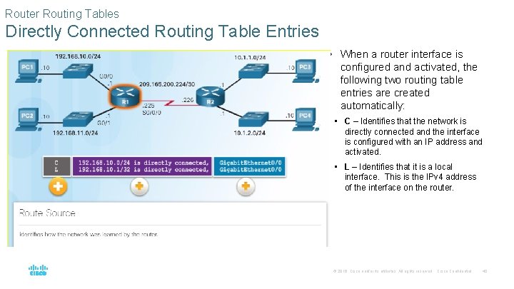 Router Routing Tables Directly Connected Routing Table Entries • When a router interface is