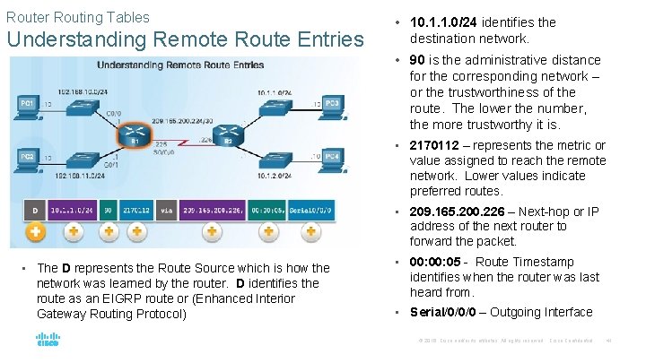 Router Routing Tables Understanding Remote Route Entries • 10. 1. 1. 0/24 identifies the